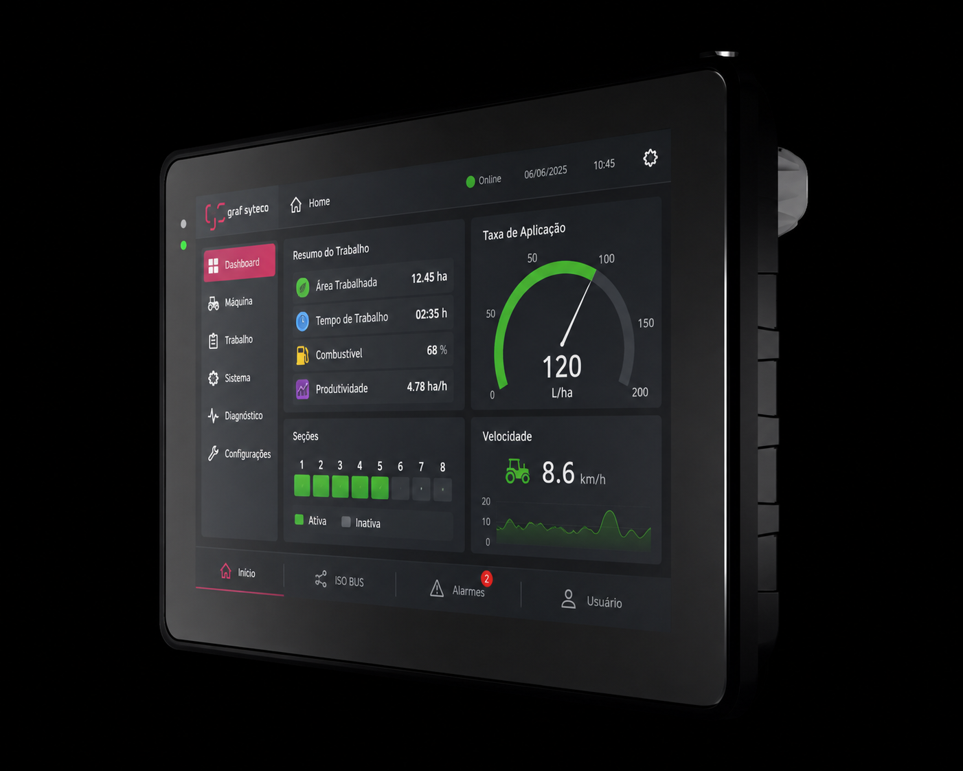 Dashboard customizado em Qt/QML desenvolvido pela Sync-OS, rodando em painel IHM GRAF SYTECO